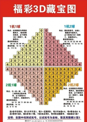 阿木木的小火车